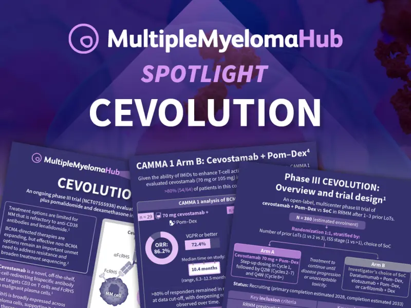 CEVOLUTION: Phase III trial of cevostamab + Pd for RRMM